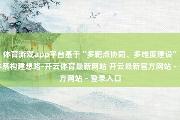 体育游戏app平台基于“多靶点协同、多维度建设”的功能体系构建想路-开云体育最新网站 开云最新官方网站 - 登录入口